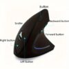 ergonomik-mouse-2.5ghz133